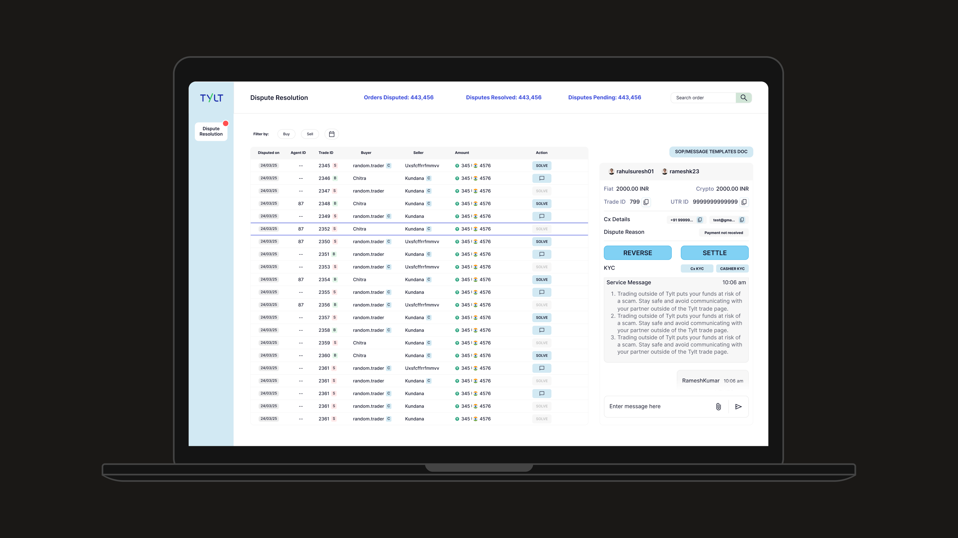 Tylt Admin Panel